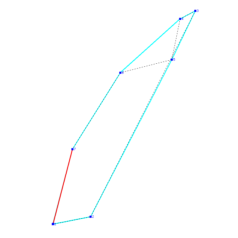 Flugauswertung